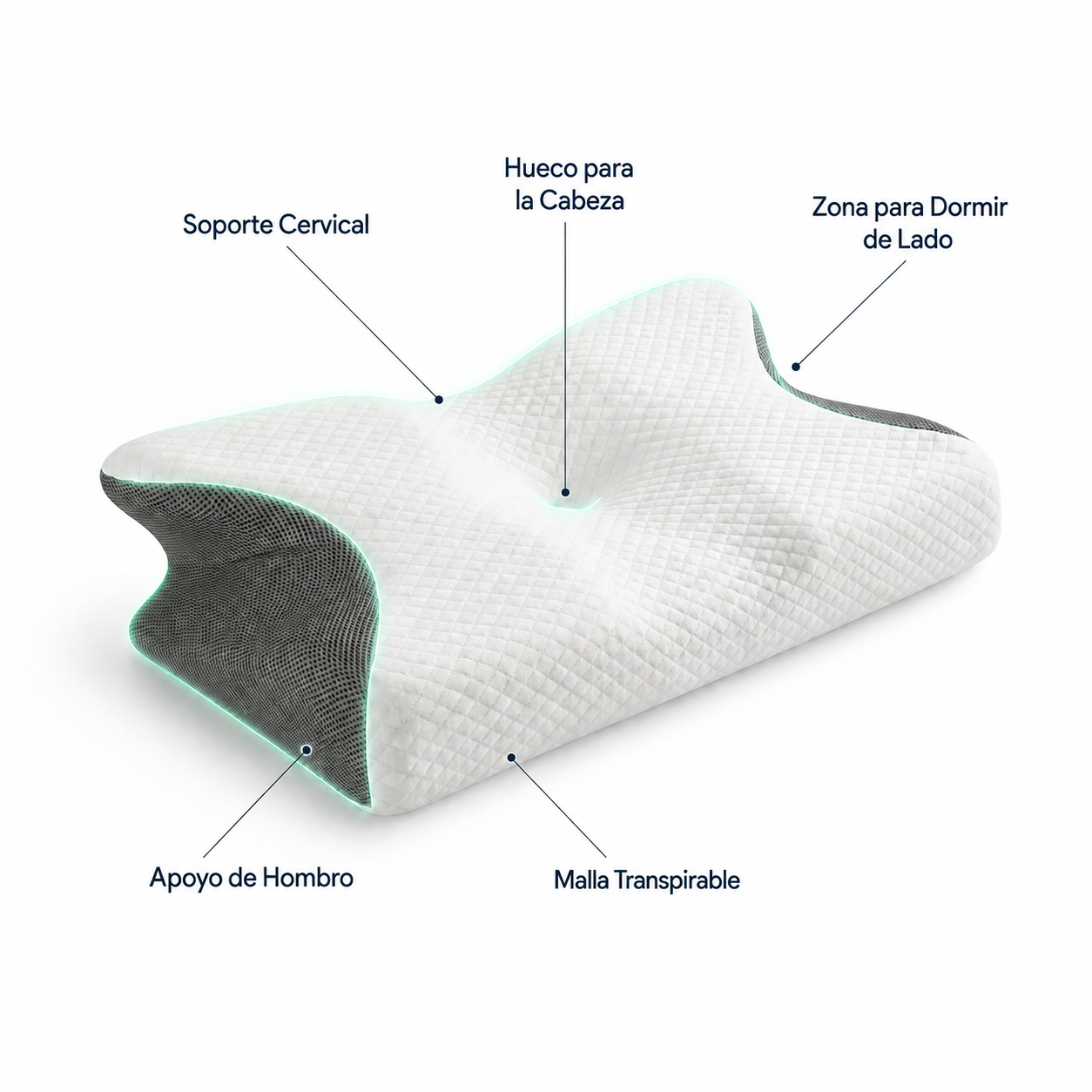 Almohada CerviCura Pro